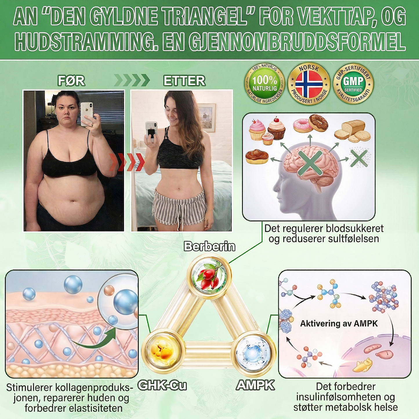 𝑨𝑴𝒁𝑲𝑬𝑬𝑷® NAD+ Nano Patch — Daglig støtte for forbrenning, energi og vektbalanse.