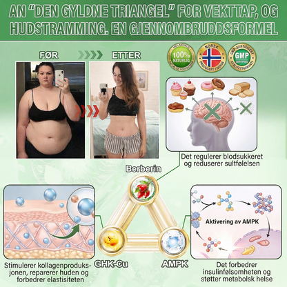 𝑨𝑴𝒁𝑲𝑬𝑬𝑷® NAD+ Nano Patch — Daglig støtte for forbrenning, energi og vektbalanse.