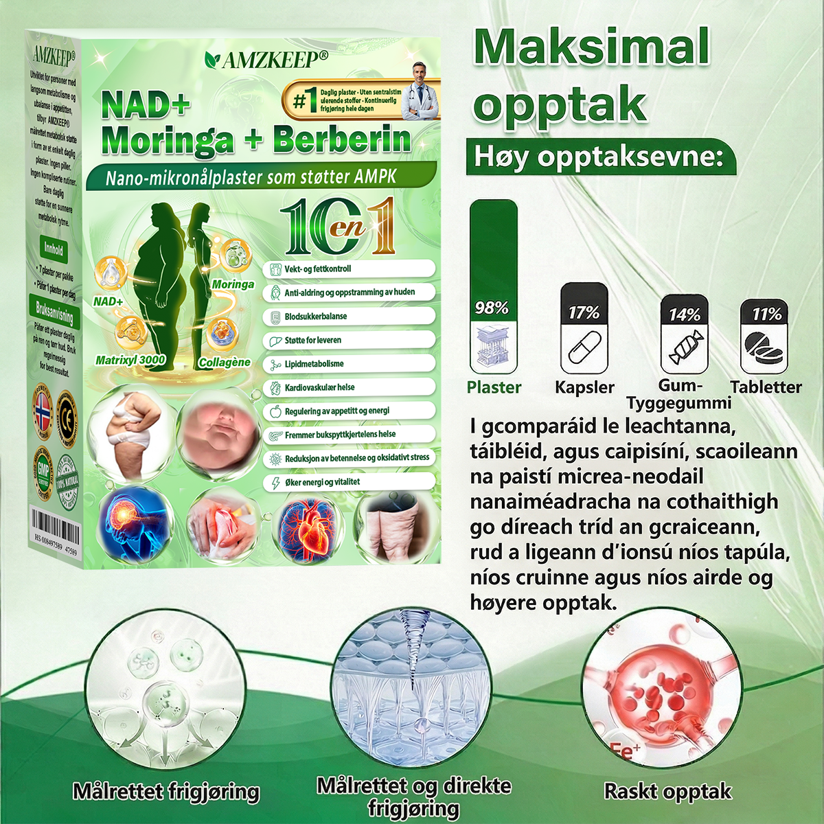 𝑨𝑴𝒁𝑲𝑬𝑬𝑷® NAD+ Nano Patch — Daglig støtte for forbrenning, energi og vektbalanse.